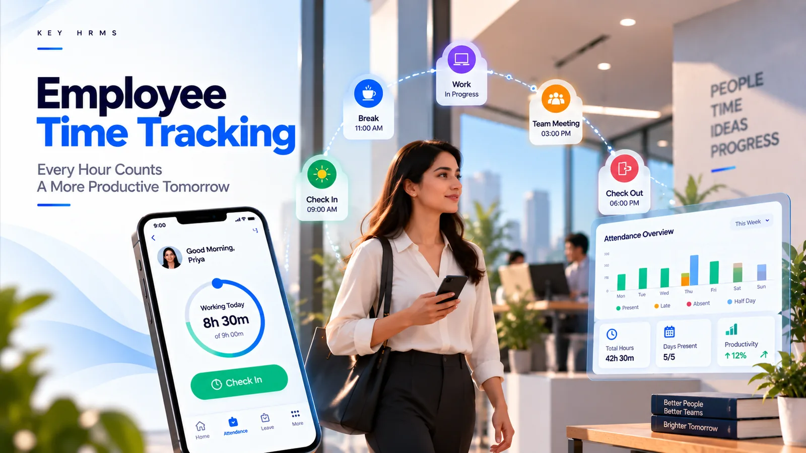 Employee checking in on a mobile time-tracking app beside a daily timeline of check-in, break, work, meeting and check-out with a weekly attendance overview